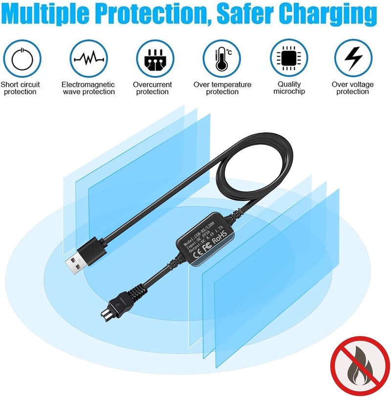 TKDY for Sony Handycam Charger USB Power Cord, AC-L200 ACL200 Power Adapter for DCR-SX40 DCR-SX44 DCR-SR45 DCR-SR47 DCR-SX63 DCR-SX65 DCR-SX85 DVD108 DVD610 DCR-SR62 DCR-SR68 Camcorder. - Image 5